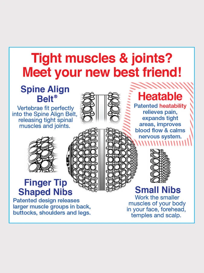 Dr Cohen's AcuBall Heatable Massage Ball 7 Dr Cohen's AcuBall Heatable Massage Ball - Image 7